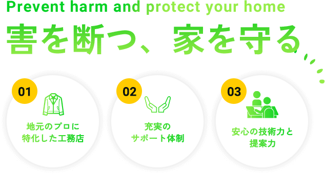 害を断つ、家を守る